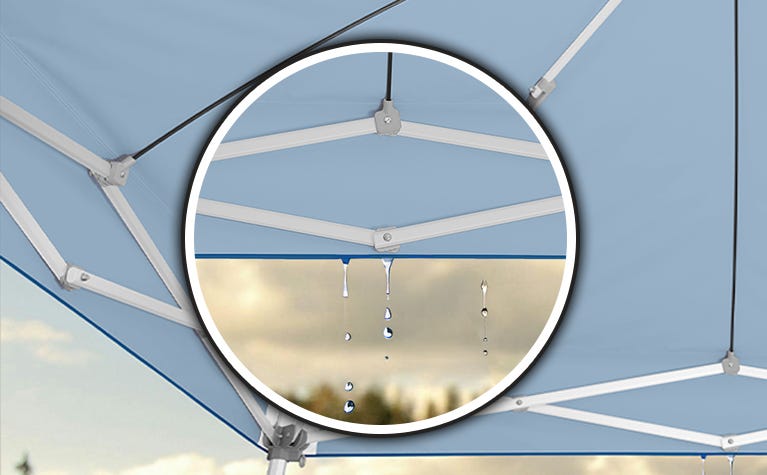 Eclipse Features