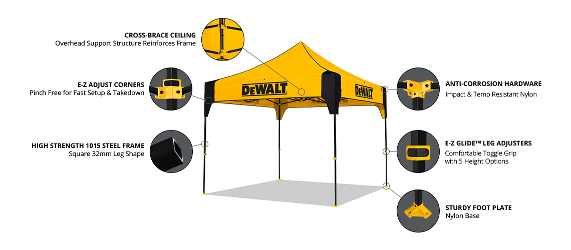 Dewalt Technology