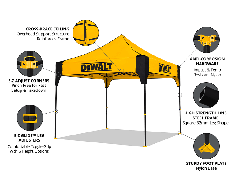 Dewalt Technology