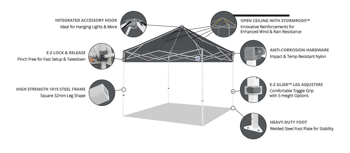 Eclipse Technology