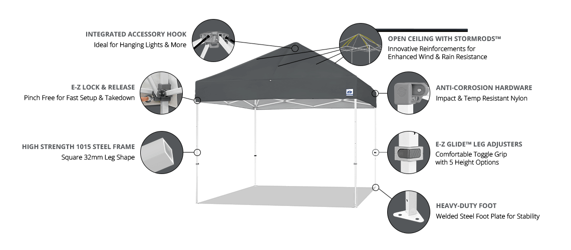 Eclipse Technology