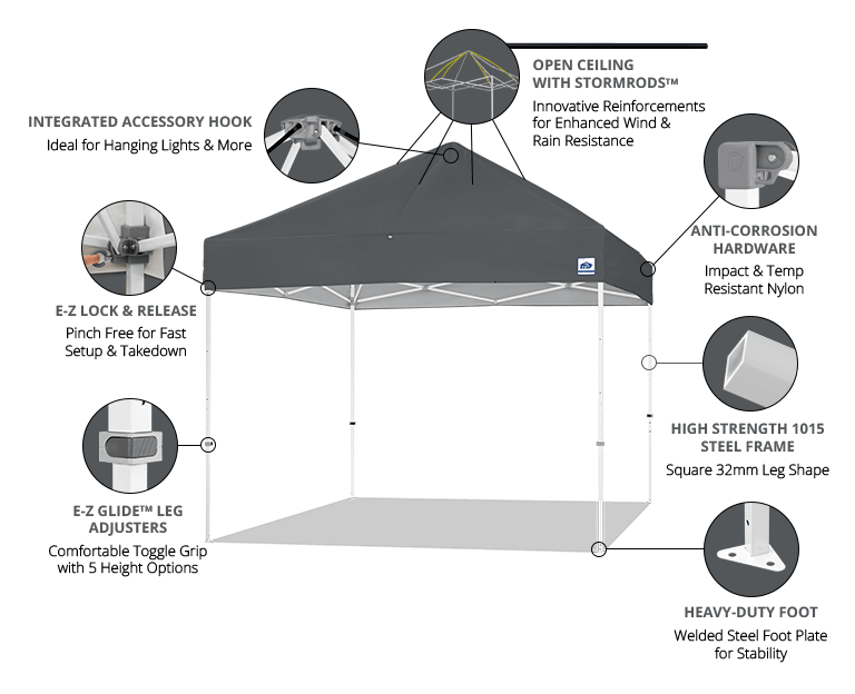 Eclipse Technology