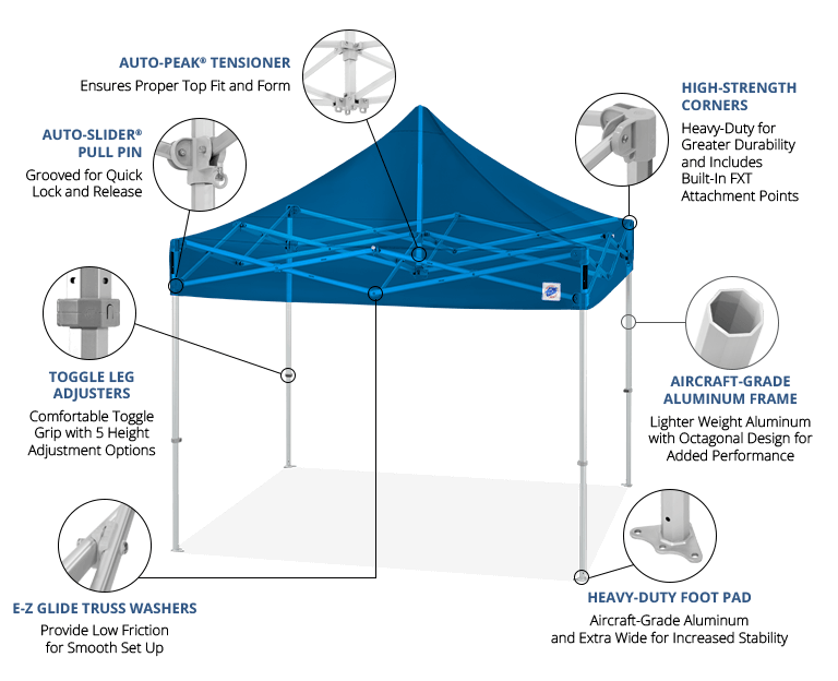 Endeavor 13 x 13 Canopy