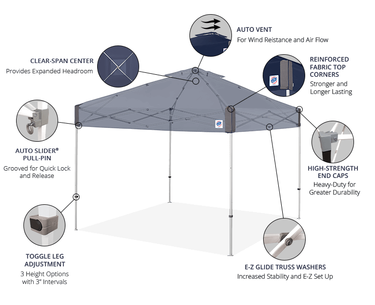 EZ UP® Exclusive Pyramid™ Vented Canopy EZ UP® lupon.gov.ph